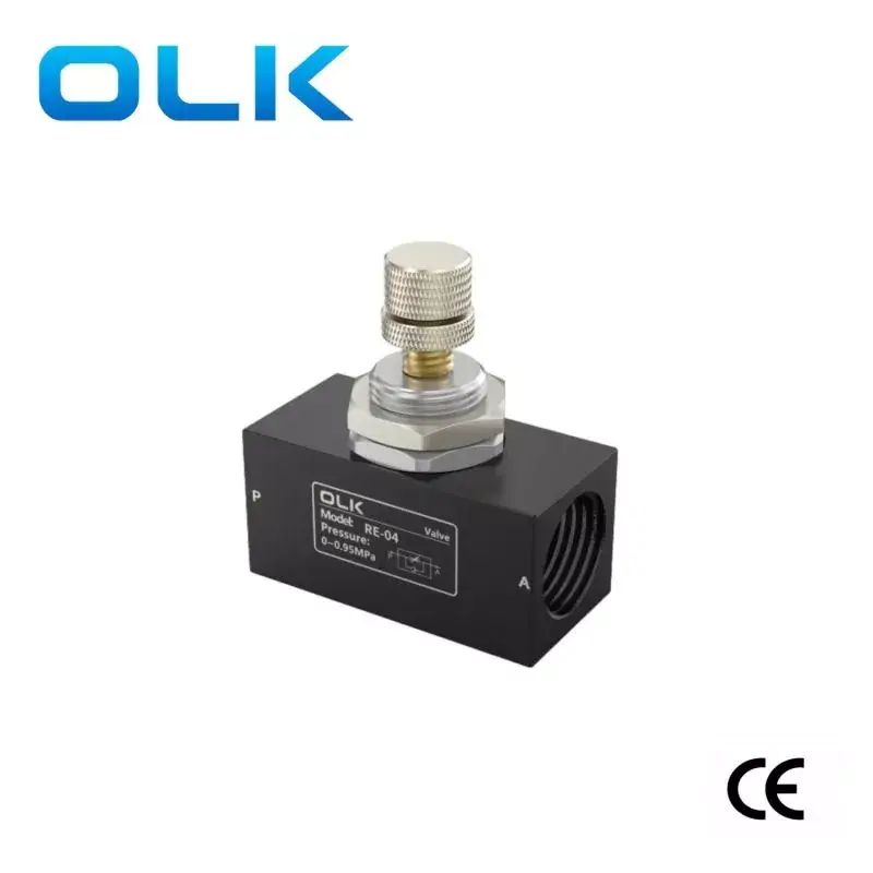 Kaip RE serijos vienpusis droselio vožtuvas pagerina skysčių valdymo efektyvumą?